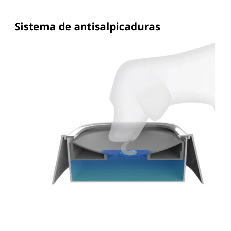 Plato Tazón De Perro Gato 1 Lt Dispensador De Agua Antiderrame - Image 4